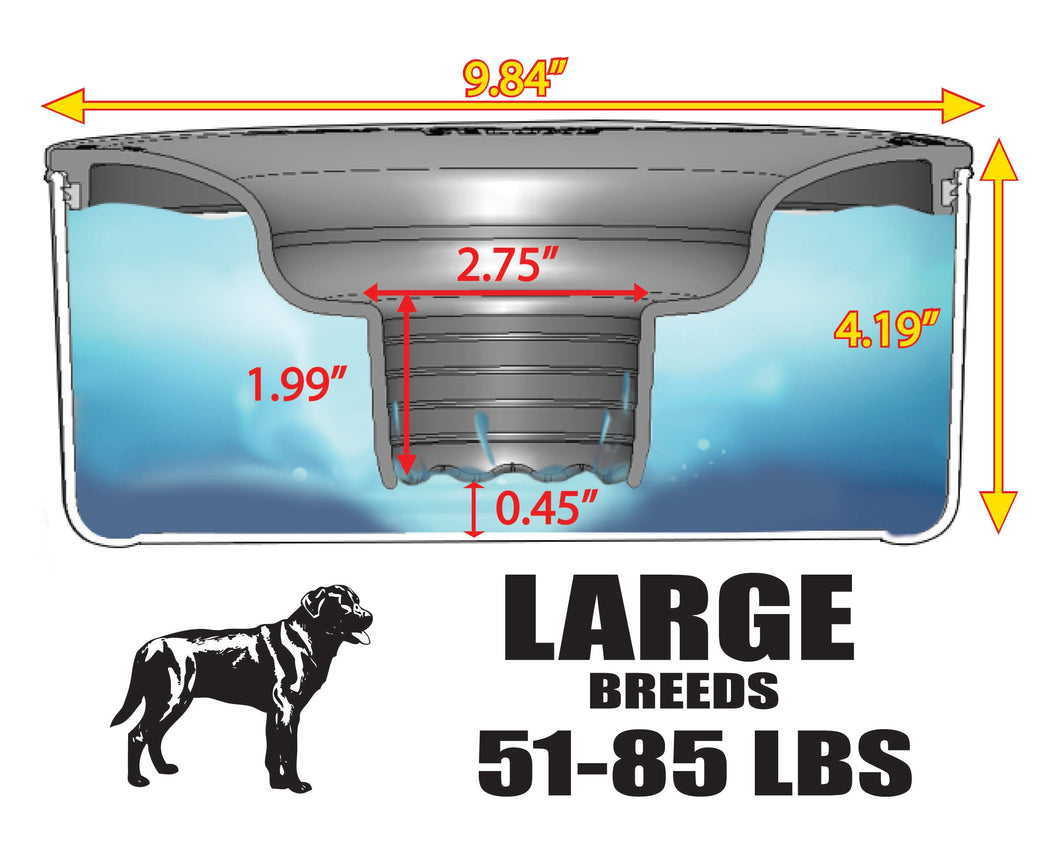 REFURBISHED SALE UNIT [USA ONLY]>>> TITANIUM BOWL UNITs : Holds 1 Gallon (Includes Everything You Need)